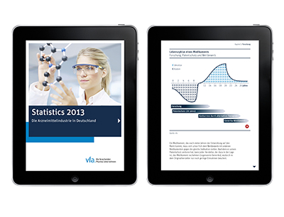"Statistics"-App
