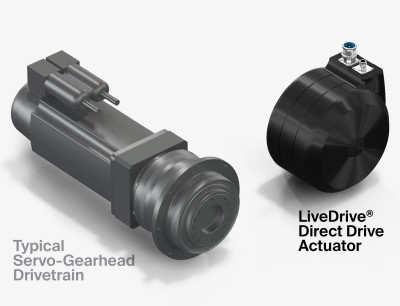 Ein Live-Drive-Antrieb der Serie LDD 1800 ist weniger als halb so lang als ein typischer Servo-Getriebe-Antriebsstrang