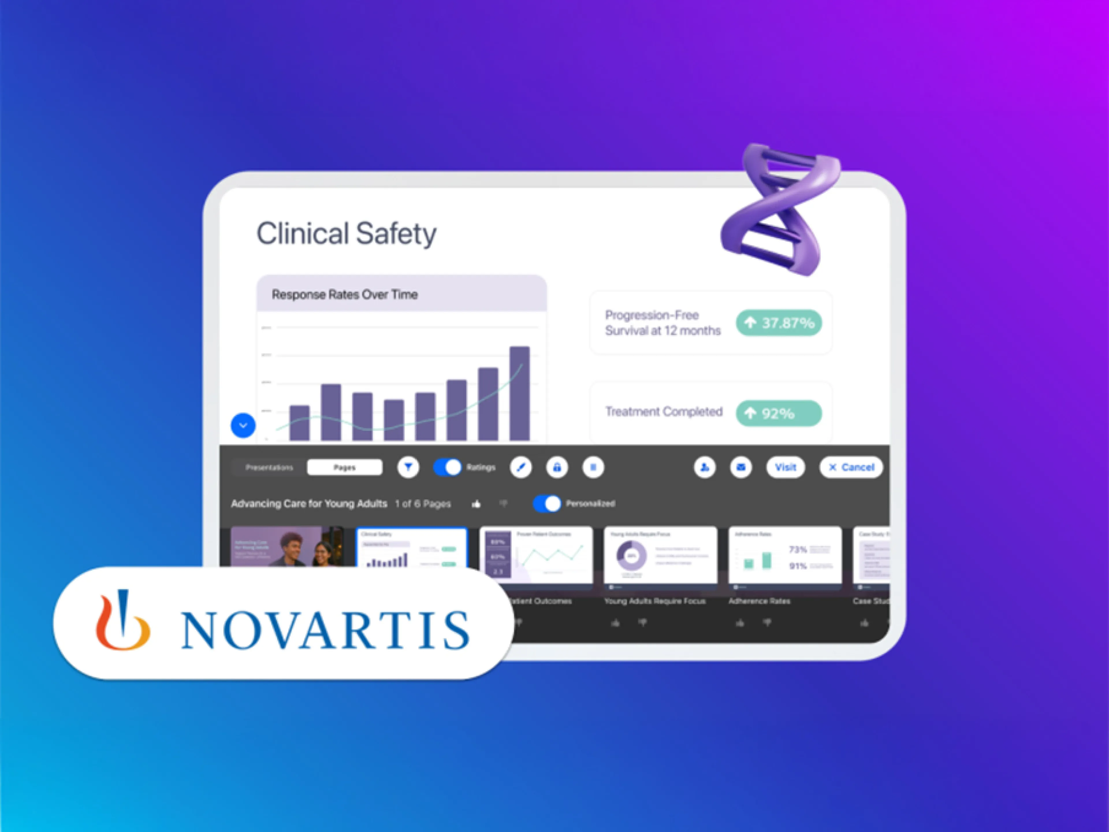 Novartis entscheidet sich für Salesforce als Plattform für personalisierte Kundeninteraktion