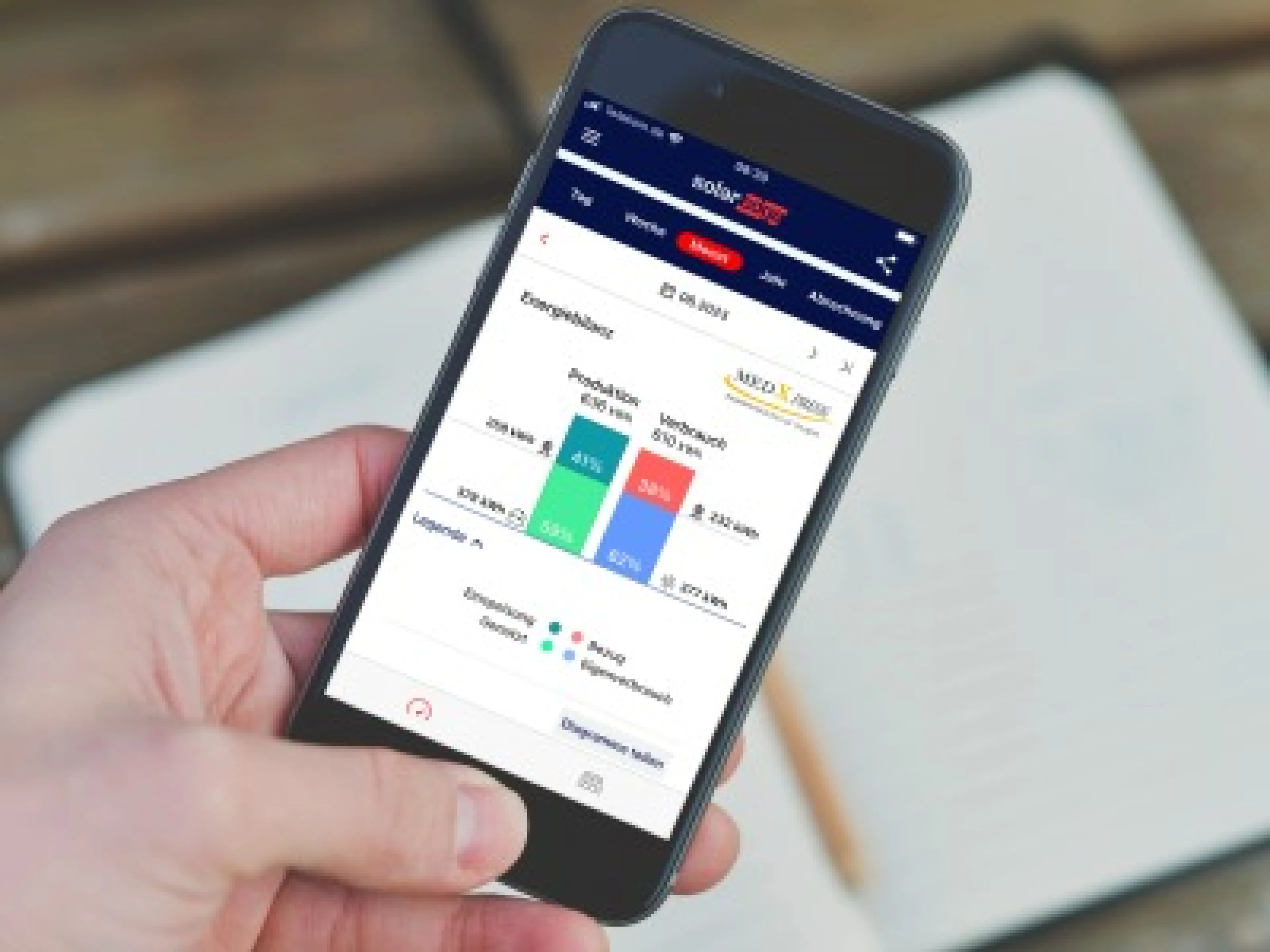 Eine App liefert 24/7 Daten zur Photovoltaikanlage