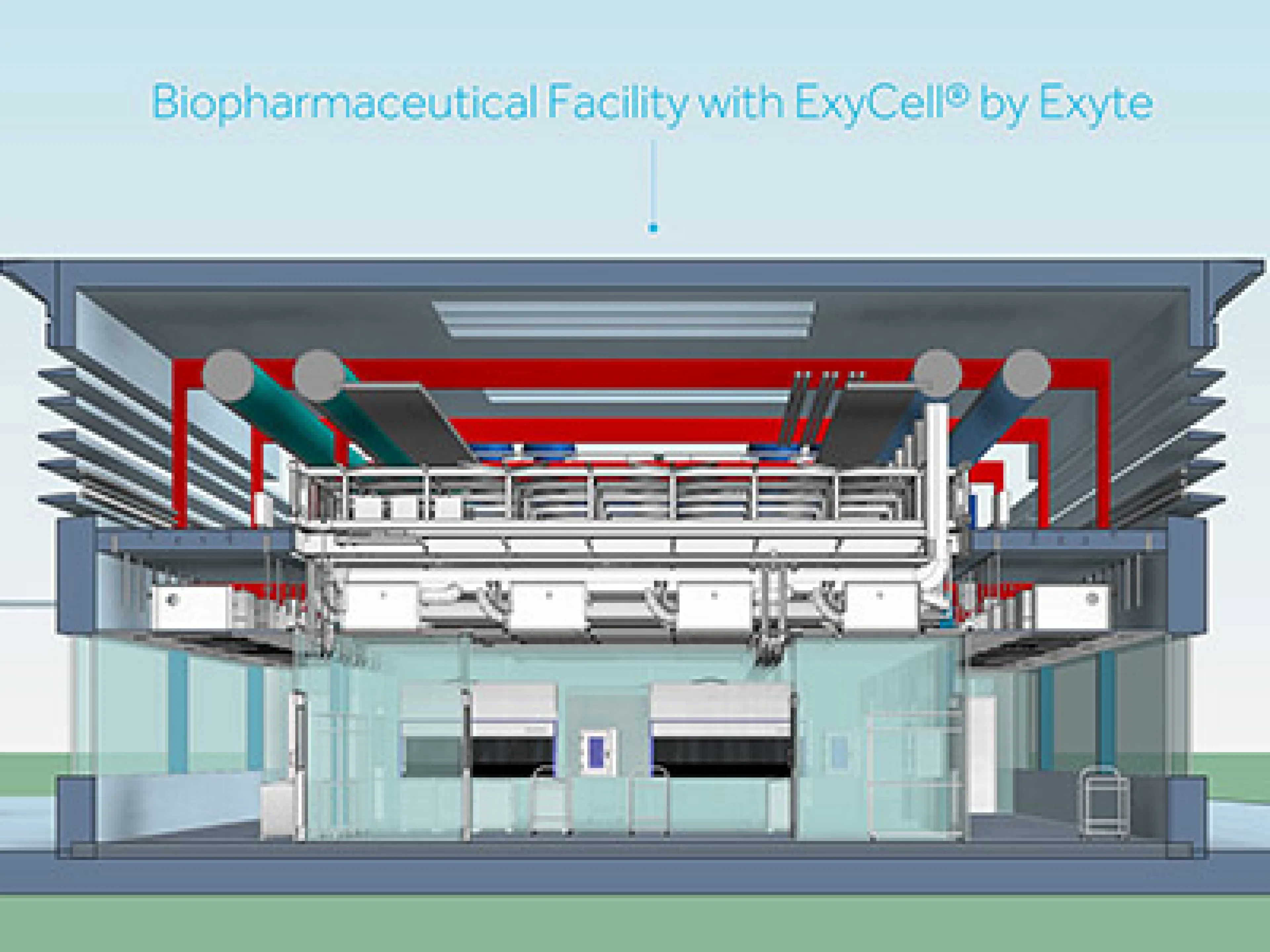 Modell biopharmazeutische Anlage