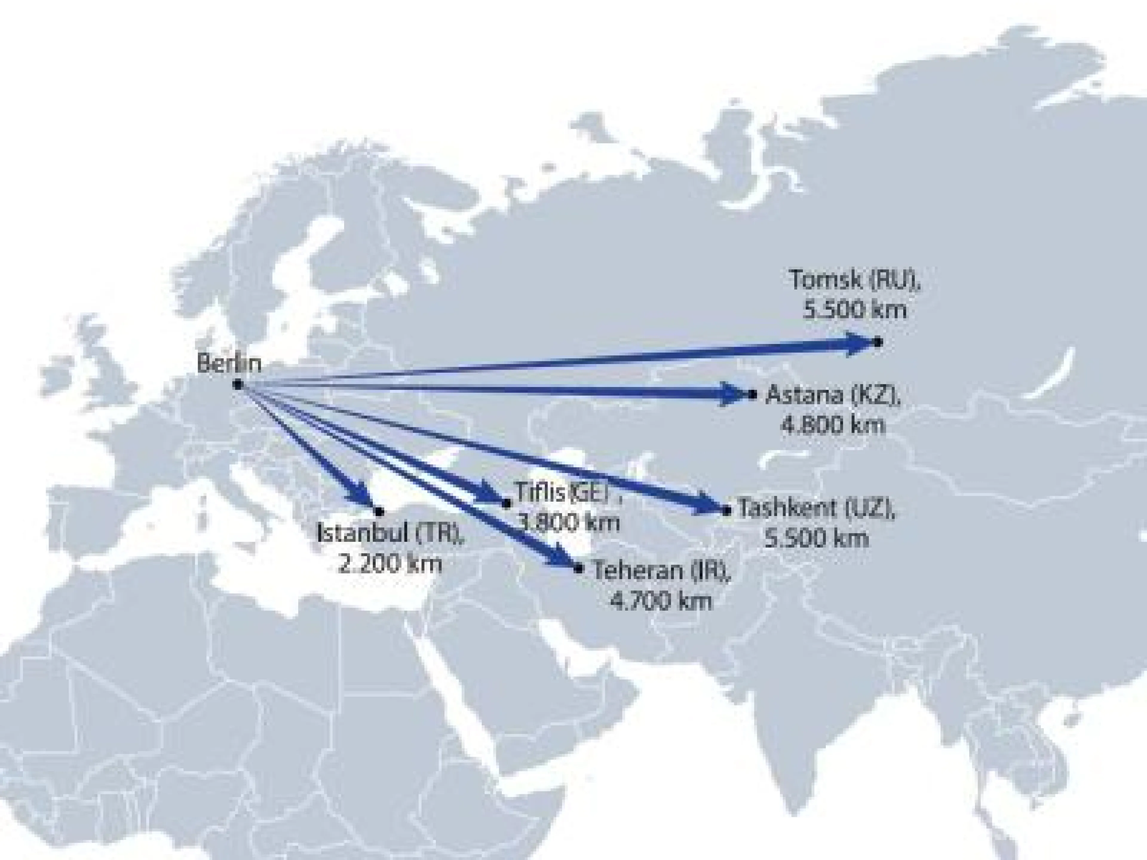 Transco Grafik Eurasien